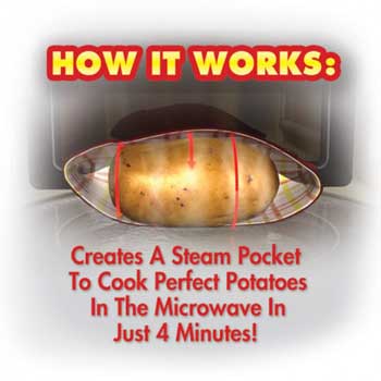 Potato express how it works